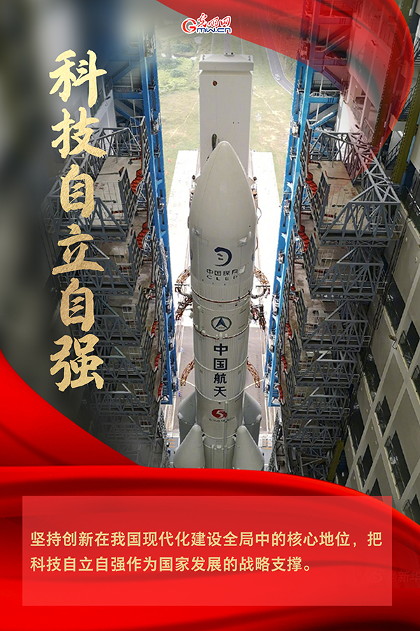 海報| 2021年政府工作報告，科技創(chuàng)新提到這些關鍵詞