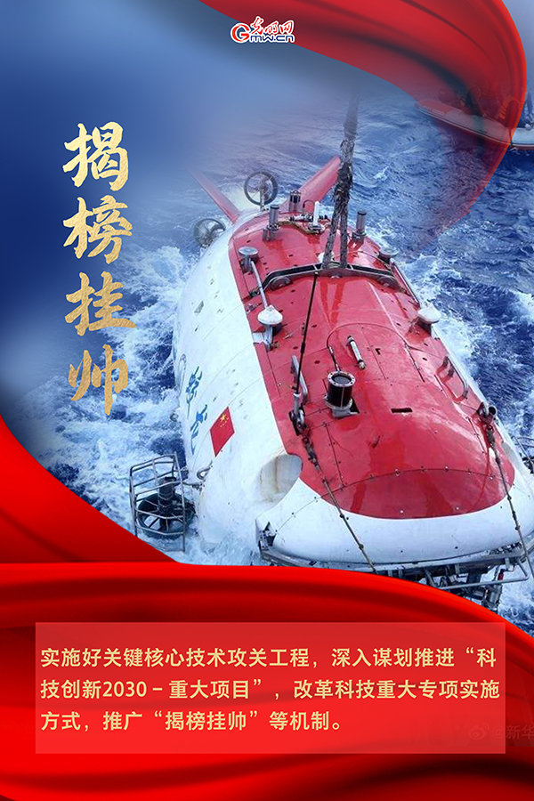 海報| 2021年政府工作報告，科技創(chuàng)新提到這些關鍵詞