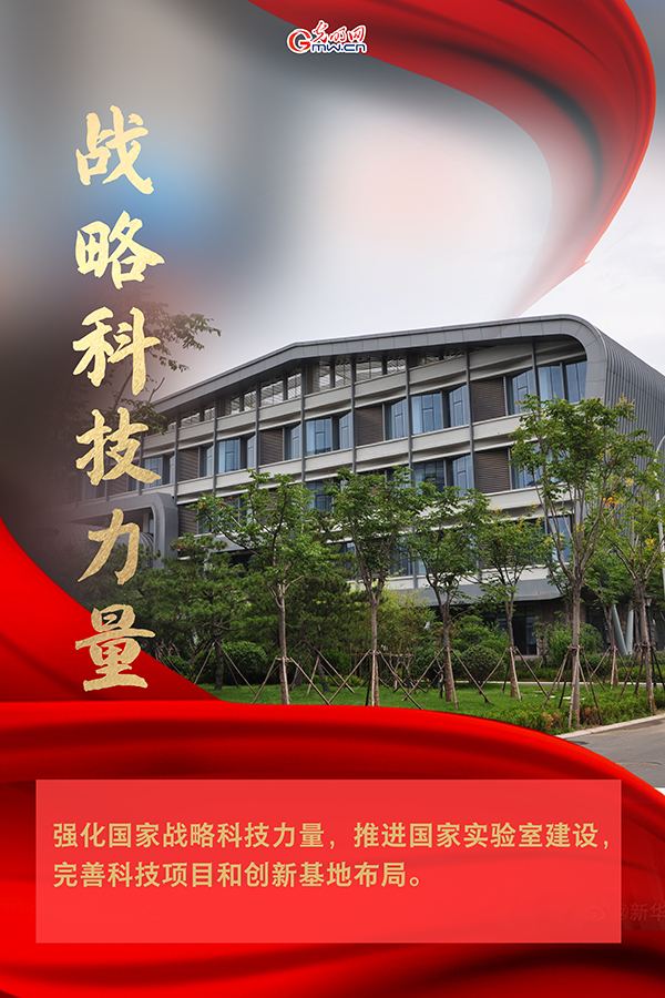 海報| 2021年政府工作報告，科技創(chuàng)新提到這些關鍵詞