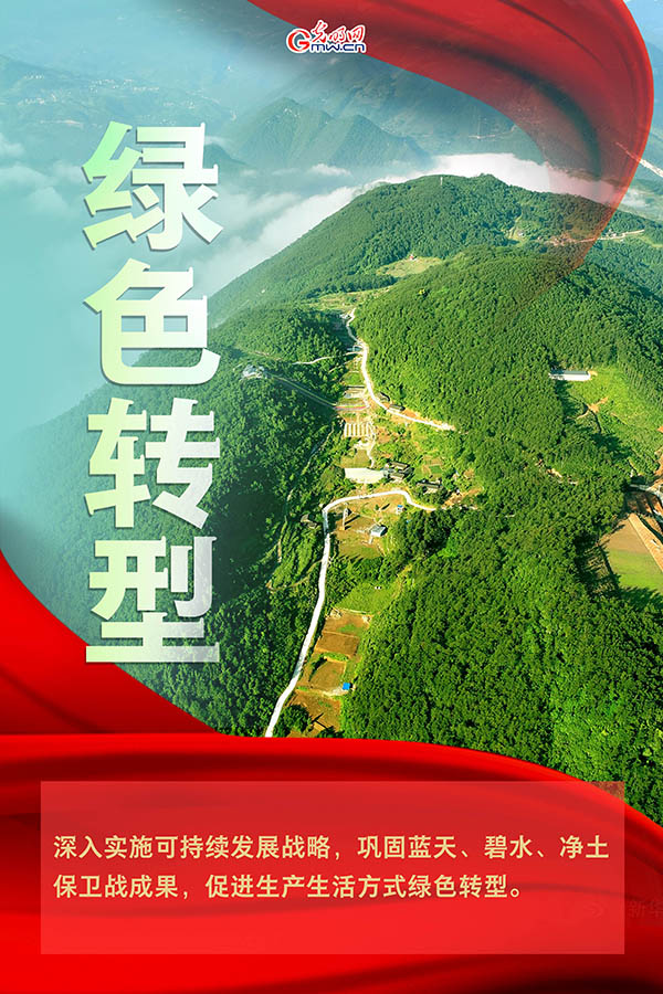 海報(bào)| 2021年政府工作報(bào)告，提到這些生態(tài)環(huán)保關(guān)鍵詞