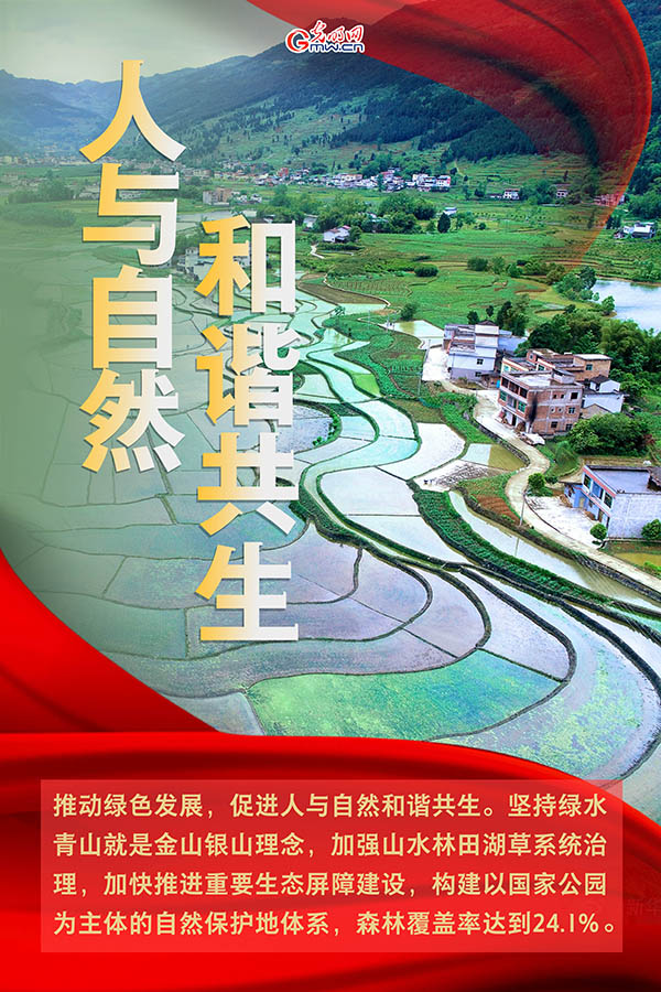 海報(bào)| 2021年政府工作報(bào)告，提到這些生態(tài)環(huán)保關(guān)鍵詞