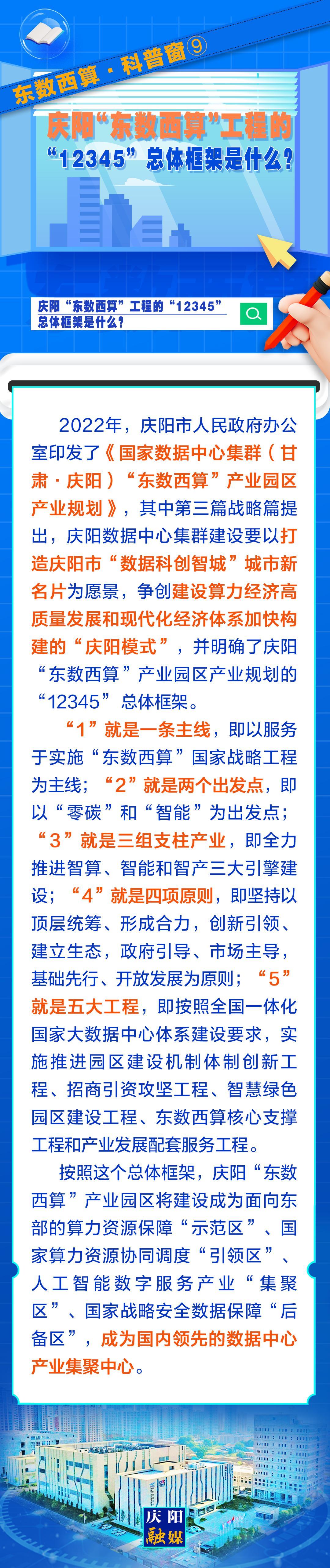 東數(shù)西算·科普窗?⑨｜慶陽“東數(shù)西算”工程的“12345”總體框架是什么？