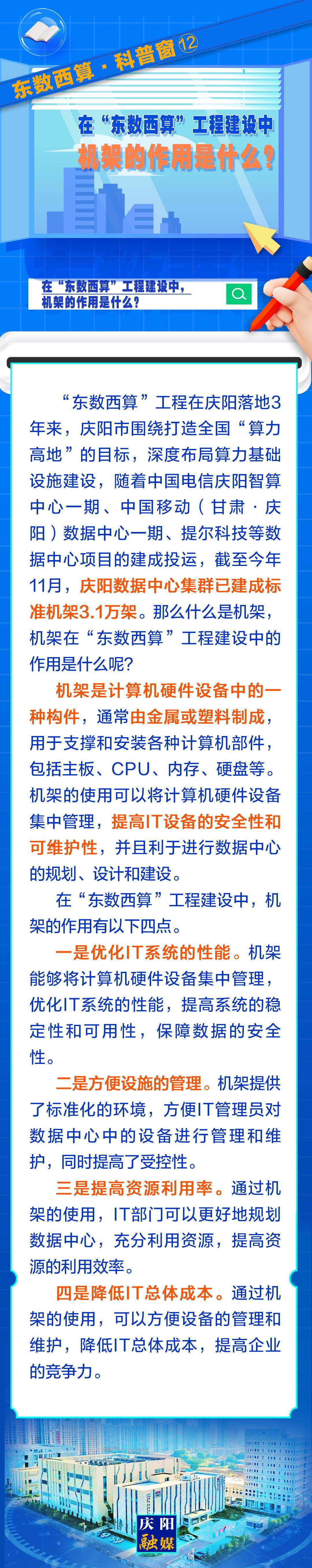 東數(shù)西算·科普窗⑿｜在“東數(shù)西算”工程建設(shè)中，機(jī)架的作用是什么？