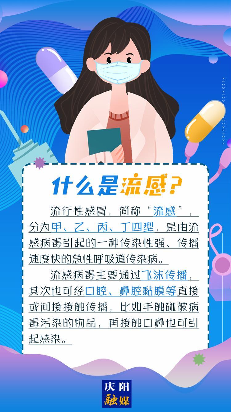 【微海報】流感高發(fā)，治療流感有特效藥嗎？
