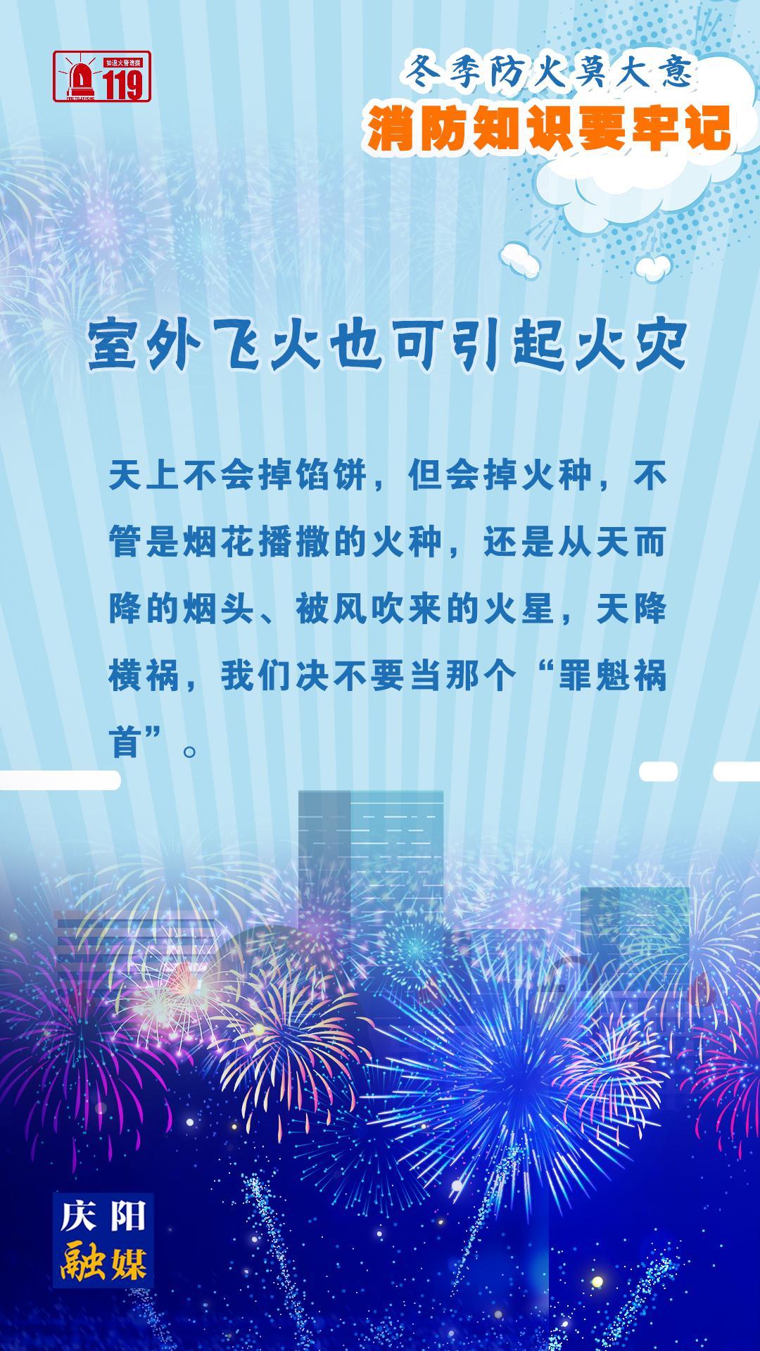 【微海報】冬季防火莫大意，室外飛火也可引起火災，切勿當“罪魁禍首”！