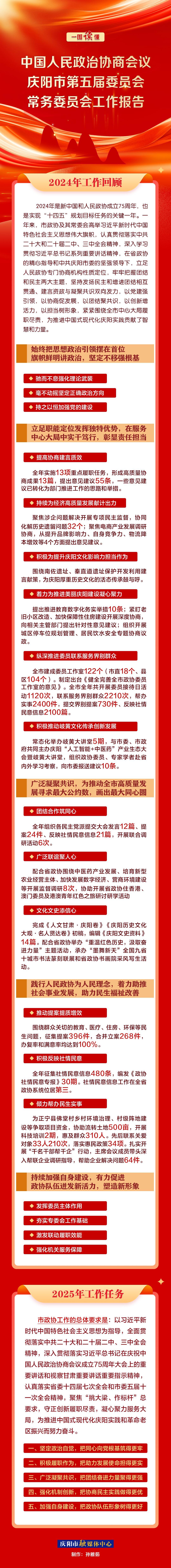 劃重點！政協(xié)慶陽市第五屆委員會常務(wù)委員會工作報告一圖速覽