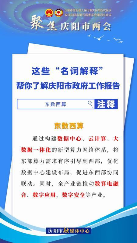 海報｜這些“名詞解釋”，幫你了解慶陽市政府工作報告（2）