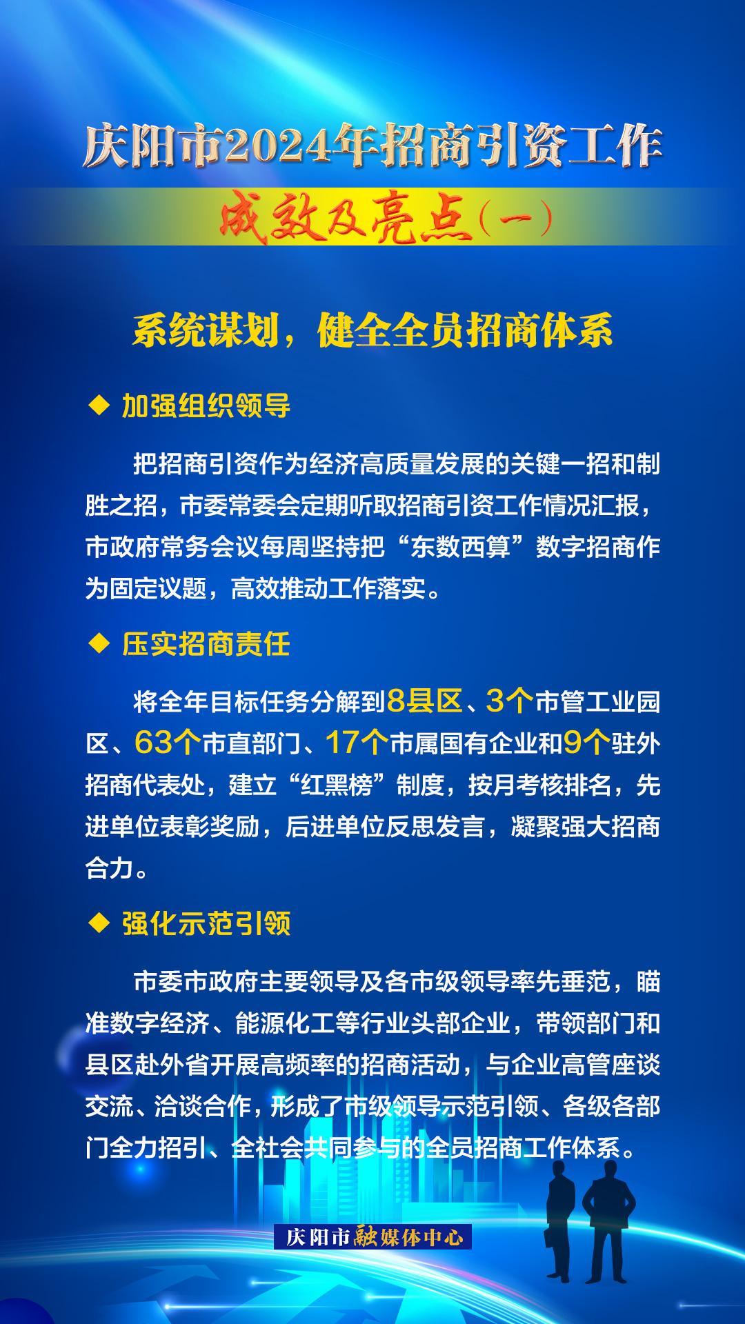 系統(tǒng)謀劃，健全全員招商體系——慶陽(yáng)市2024年招商引資工作成效及亮點(diǎn)（一）