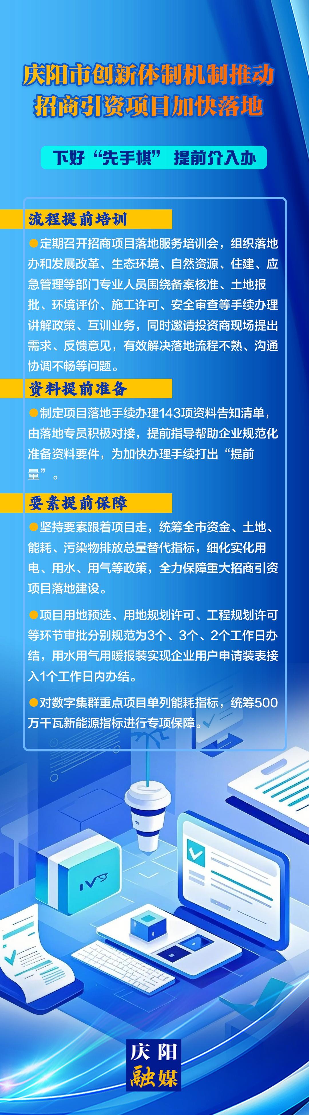 下好“先手棋”,提前介入辦——慶陽市創(chuàng)新體制機(jī)制推動(dòng)招商引資項(xiàng)目加快落地（三）
