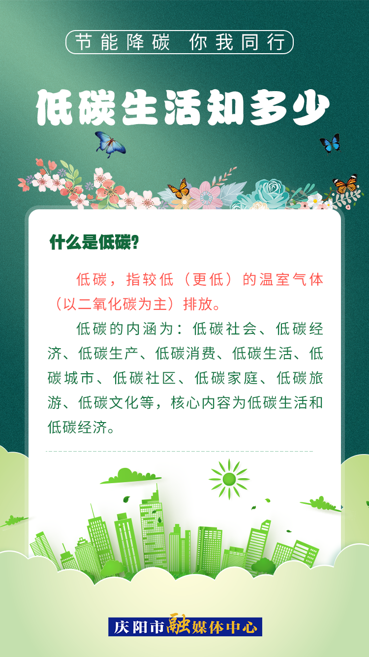 【節(jié)能降碳 你我同行】低碳生活知多少（1）：什么是低碳？