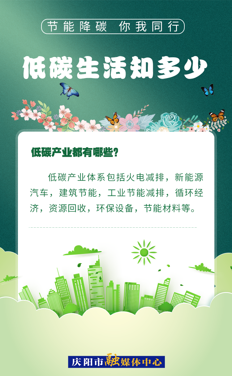 【節(jié)能降碳 你我同行】低碳生活知多少（7）：低碳產(chǎn)業(yè)都有哪些？