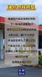 【V視】最新消息，油價即將調(diào)整