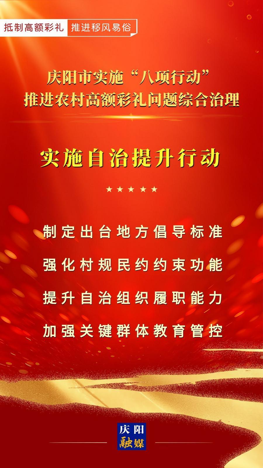 【微海報】慶陽市實(shí)施“八項行動”推進(jìn)農(nóng)村高額彩禮問題綜合治理｜實(shí)施自治提升行動