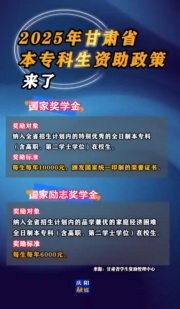 2025年甘肅省本?？粕Y助政策來了